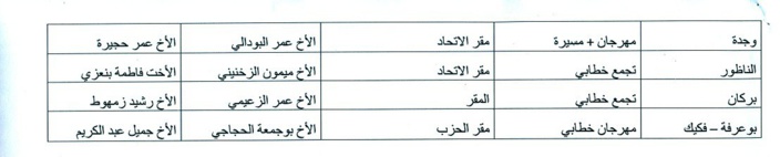 نــداء وملصق فاتح ماي 2018 نــداء وملصق فاتح ماي 2018