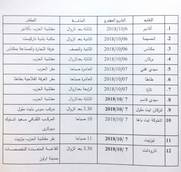 دورة شتنبر 2018 للمجالس الإقليمية لحزب الاستقلال