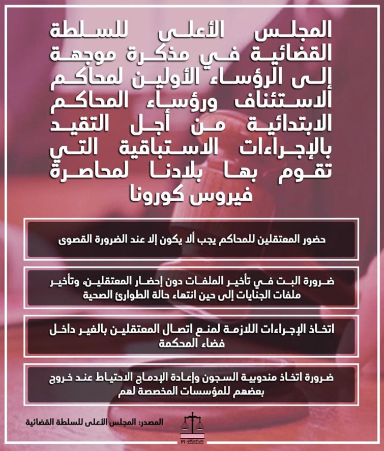 المجلس الأعلى للسلطة القضائية في مذكرة موجهة إلى قضاة المملكة من أجل التقيد بالإجراءات الاستباقية التي تقوم بها بلادنا لمحاصرة فيروس كورونا المستجد