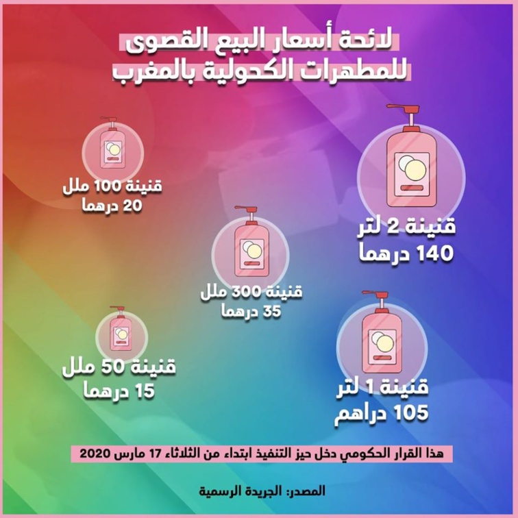 لائحة أسعار البيع القصوى للمطهرات الكحولية بالمغرب.. هذا القرار الحكومي دخل حيز تنفيذ ابتداء من الثلاثاء 17 مارس الجاري لائحة أسعار البيع القصوى للمطهرات الكحولية بالمغرب.. هذا القرار الحكومي دخل حيز تنفيذ ابتداء من الثلاثاء 17 مارس الجاري