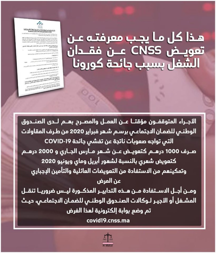 كل ما يجب معرفته عن تعويض CNSS عن فقدان الشغل بسبب جائحة كورونا ببلادنا