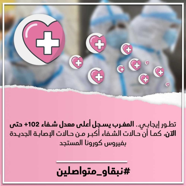 تطور إيجابي.. المغرب يسجل أعلى معدل شفاء 102+ حتى الآن