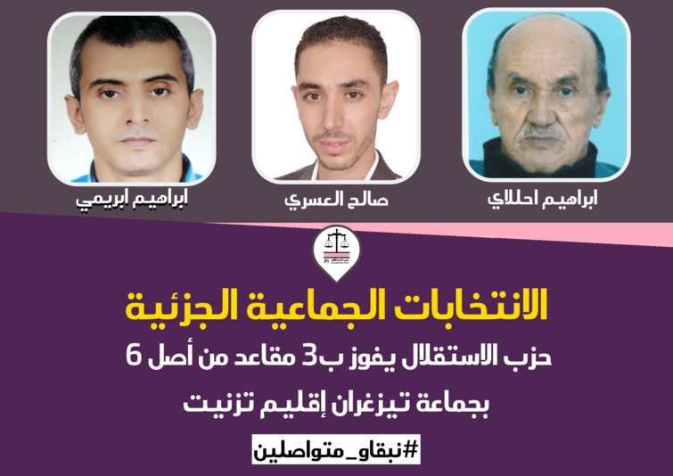 الانتخابات الجماعية الجزئية.. حزب الاستقلال يفوز ب3 مقاعد من أصل 6 بجماعة تيزغران إقليم تيزنيت الانتخابات الجماعية الجزئية.. حزب الاستقلال يفوز ب3 مقاعد من أصل 6 بجماعة تيزغران إقليم تيزنيت