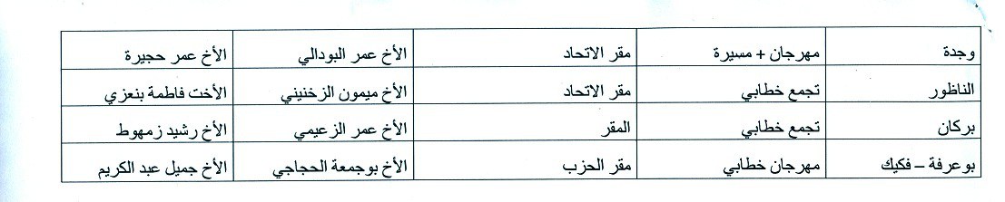 نــداء وملصق فاتح ماي 2018