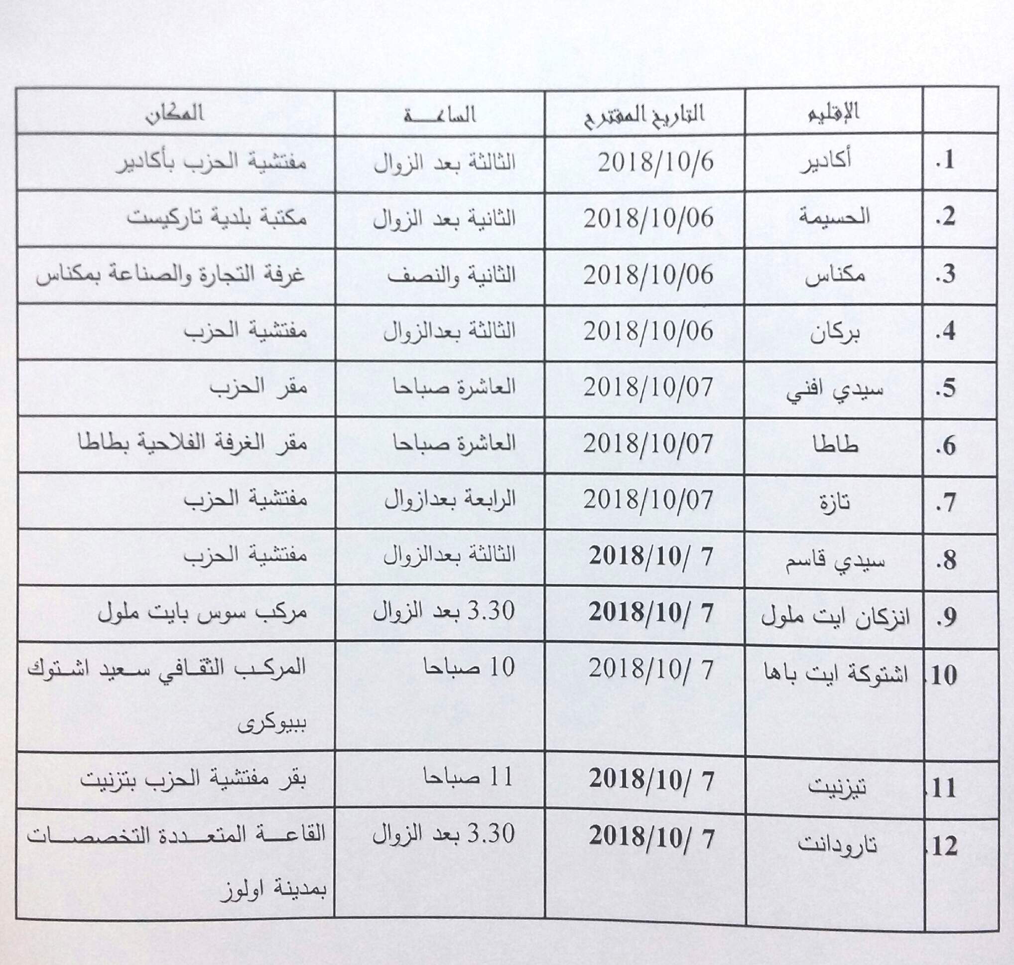 دورة شتنبر 2018 للمجالس الإقليمية لحزب الاستقلال