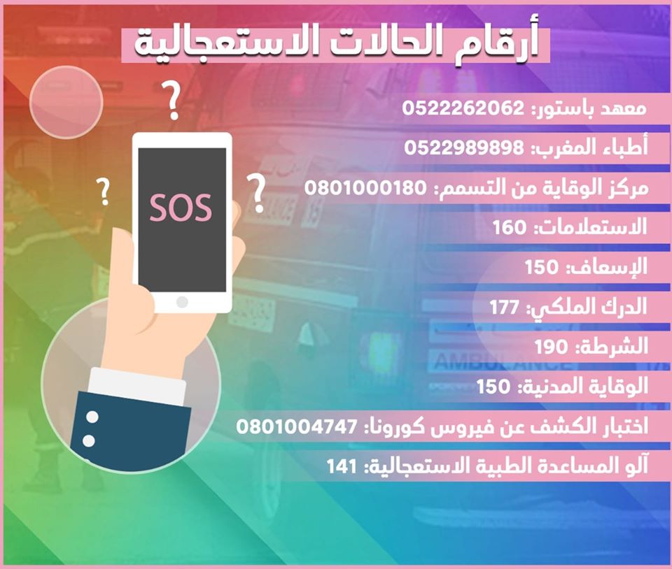 فيروس كورونا المستجد.. للإستفسار والإستعلام وطلب المساعدة هذه أرقام الحالات الاستعجالية