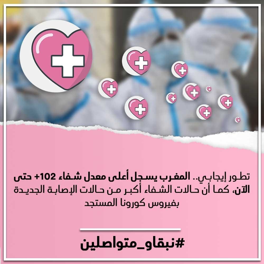 تطور إيجابي.. المغرب يسجل أعلى معدل شفاء 102+ حتى الآن
