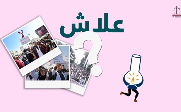 التعاقد وتهرب العدالة والتنمية من المسؤولية