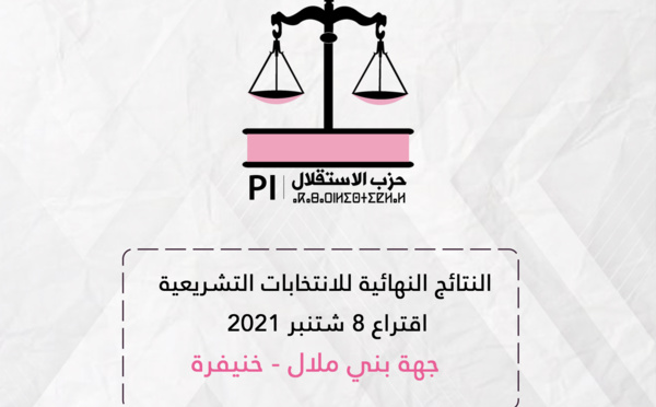 هؤلاء هم الاستقلاليون الفائزون في الانتخابات التشريعية الذين نالوا ثقة المواطنين بجهة بني ملال - خنيفرة