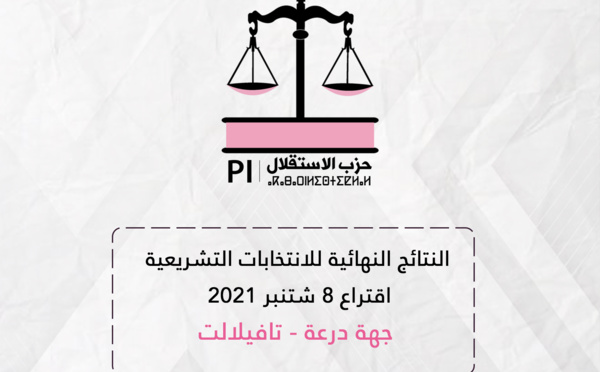 هؤلاء هم الاستقلاليون الفائزون في الانتخابات التشريعية الذين نالوا ثقة المواطنين بجهة درعة - تافيلالت