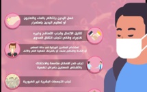 ها كيفاش نحميو راسنا من الإصابة بفيروس كورونا المستجد
