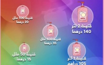 لائحة أسعار البيع القصوى للمطهرات الكحولية بالمغرب.. هذا القرار الحكومي دخل حيز تنفيذ ابتداء من الثلاثاء 17 مارس الجاري