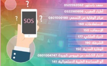 فيروس كورونا المستجد.. للإستفسار والإستعلام وطلب المساعدة هذه أرقام الحالات الاستعجالية