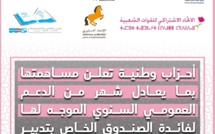 أحزاب وطنية تعلن مساهمتها بما يعادل شهر من الدعم العمومي السنوي الموجه لها لفائدة الصندوق الخاص بتدبير مواجهة جائحة كورونا