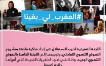 اللجنة التنفيذية لحزب الاستقلال تقرر إعداد مذكرة ملحقة بمشروع النموذج التنموي التعادلي، وتوجيهها إلى اللجنة الخاصة بالنموذج التنموي الجديد، وذلك في ضوء المتغيرات الجديدة التي أفرزتها جائحة كورونا