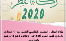 المجلس العلمي الأعلى يرى أن مقدار زكاة الفطر لهذه السنة هو 13 درهما كحد أدنى