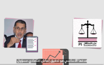 بالأمازيغية.. مذكرة حزب الاستقلال من أجل إنعاش اقتصادي مسؤول اجتماعيا وبيئيا لحماية المكتسبات والخروج من الأزمة والبناء المشترك للمستقبل