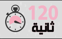 120 ثانية حول إقصاء قطاع الصيد البحري و الفلاحين الصغار من ملف الدعم المالي في ظل جائحة فيروس كورونا مع السيد اسماعيل البقالي عضو الفريق الاستقلالي بمجلس النواب